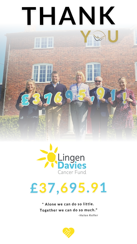 37 695 91 raised and counting